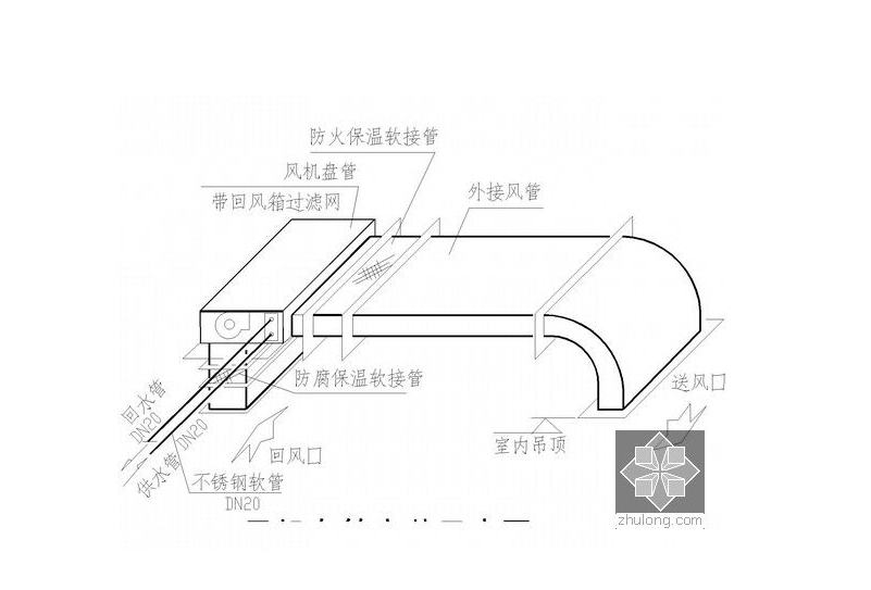風(fēng)機(jī)盤(pán)管安裝圖